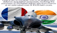 India’s Reportedly Planned Purchase Of Over 100 Rafales Might Have Partial Political Motives