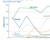 Tracking the Islamic State: Activity Trends, African Shifts, and U.S. Dormancy